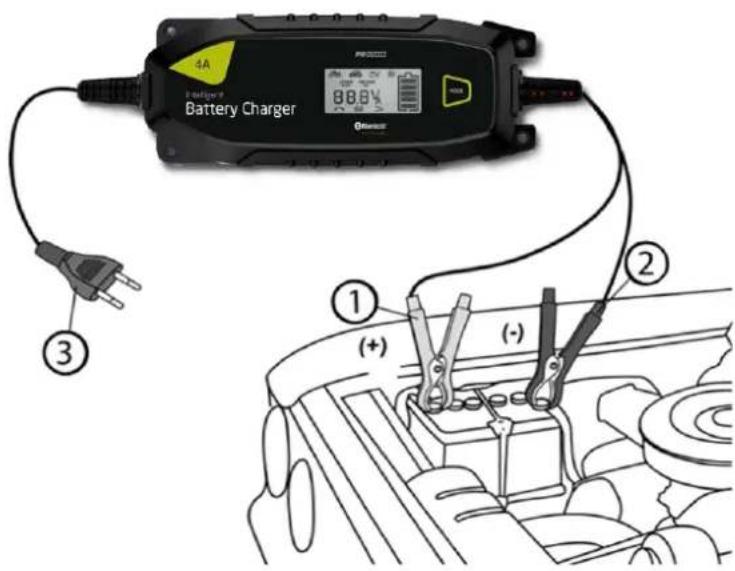 Pro-User IBC4000B - Connecting The Charging Cables - 1