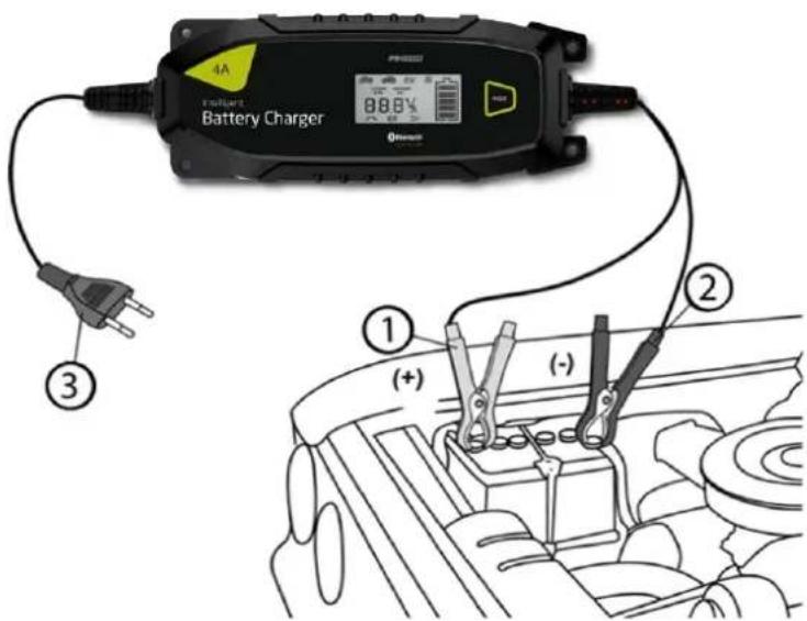 Pro-User IBC4000B - Verbinden der Ladekabel - 1