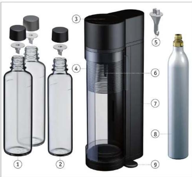 Sodapop Logan - Verwendung und Warnhinweise Glasflaschen - 1
