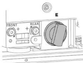 FRONT + + REAR E