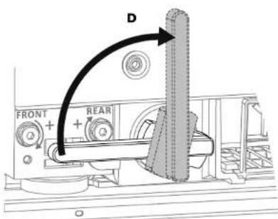 D FRONT + + REAR
