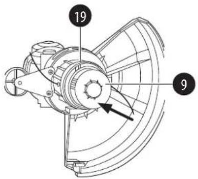 Garden Feelings GFR 450/6 - 22