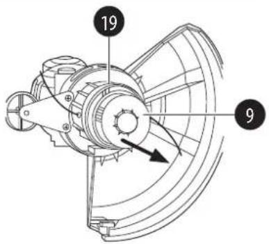 Garden Feelings GFR 450/6 - 21