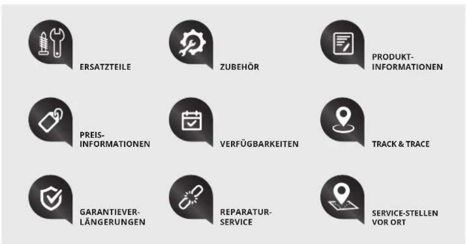 Kraftixx KX-BH 18 Li - Sehr geehrte Kundin, sehr geehrter Kunde, - 1