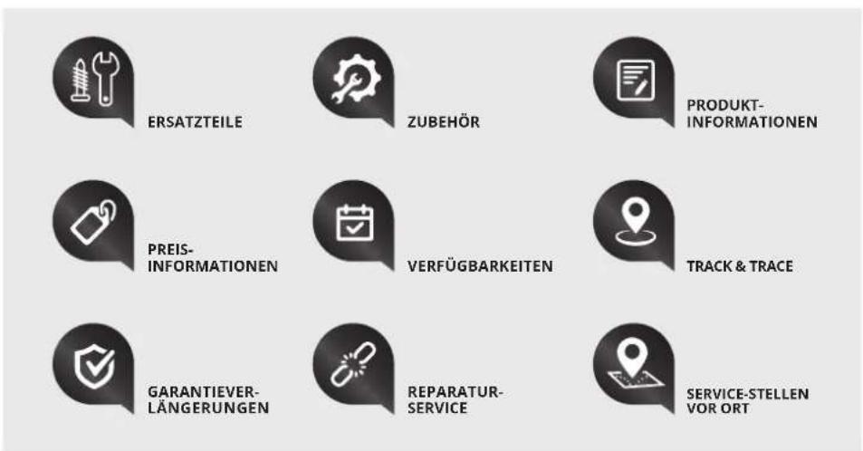 Kraftixx KX-ALB 1821 Li - Sehr geehrte Kundin, sehr geehrter Kunde, - 1