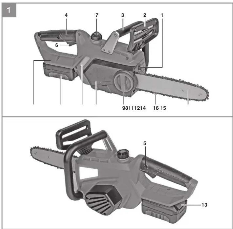 Kraftixx KX-AKS 1825 Li - 1