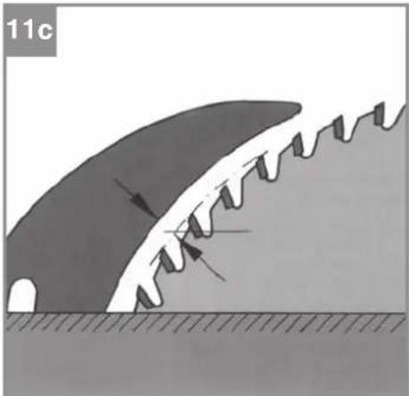 Kraftixx TKS 254/2000 - 5