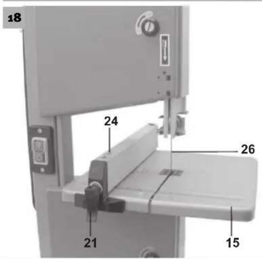 CMI C-BS 250 - 24