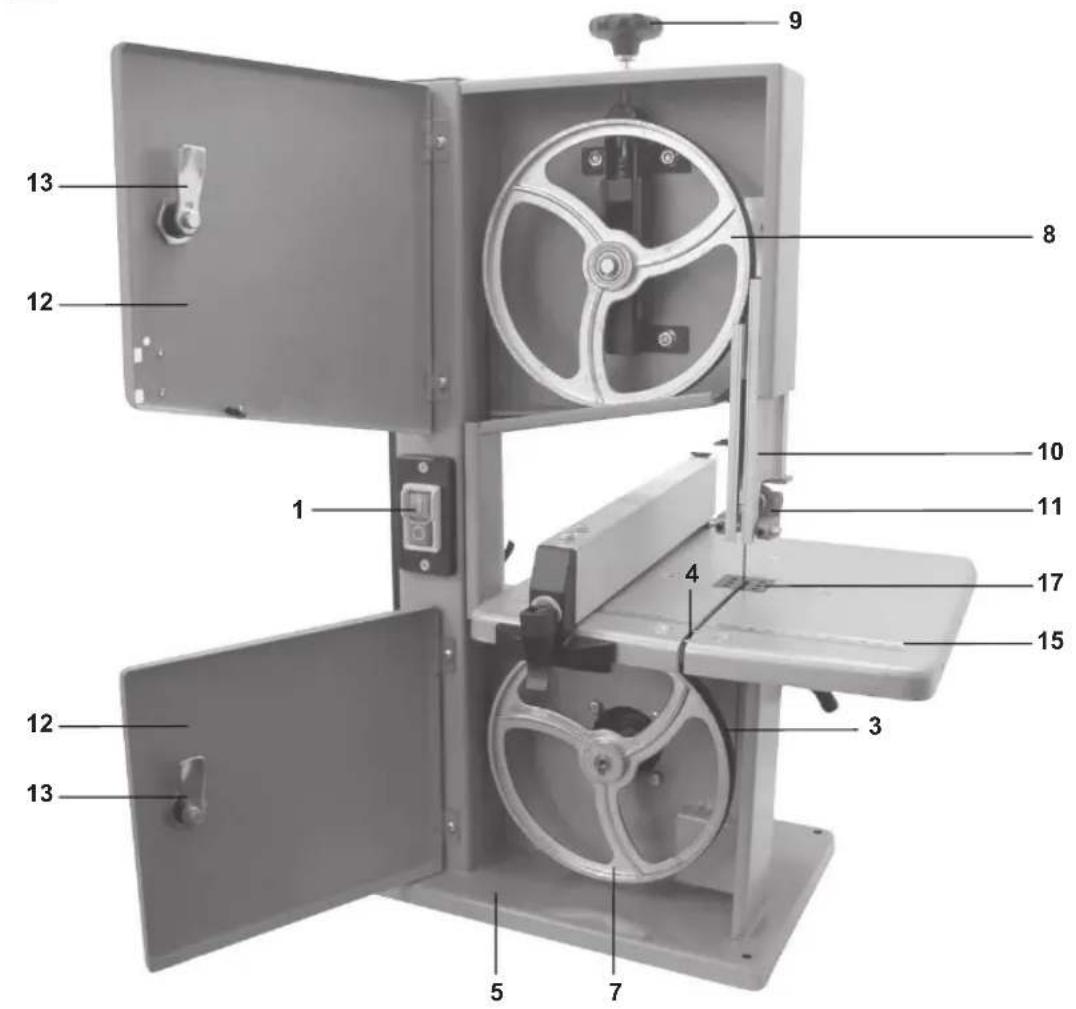 CMI C-BS 250 - 3