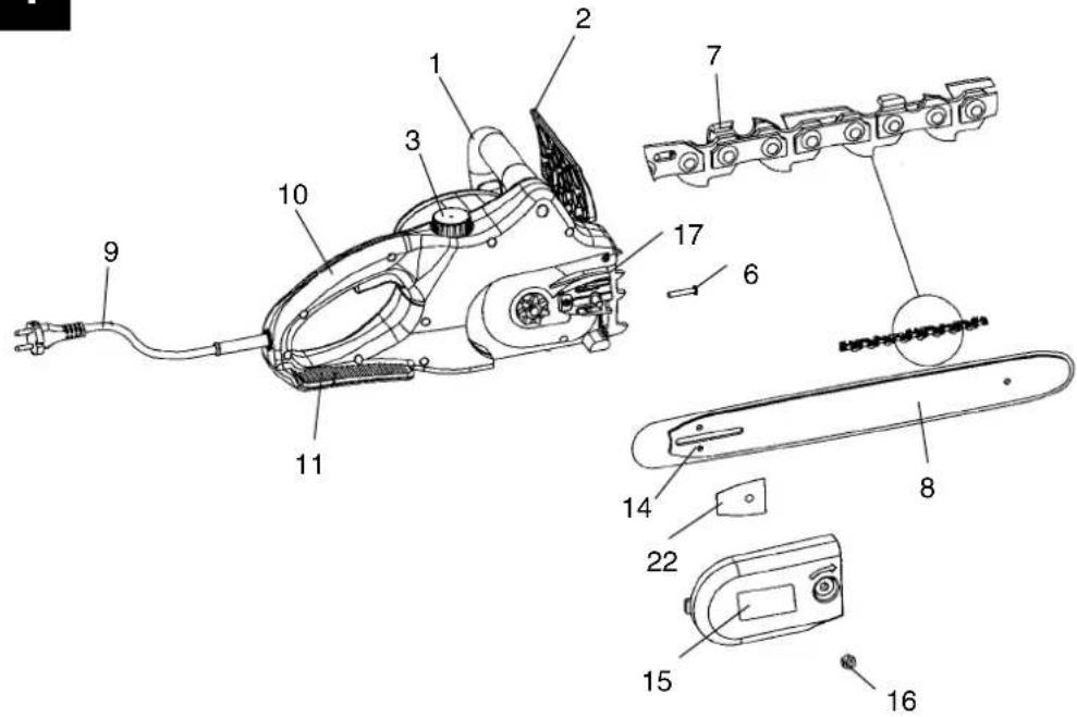 CMI KS 1840/1 - ①Avvertenze per una migliore comprensione - 2