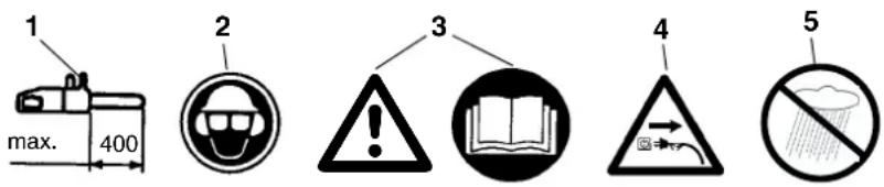 CMI KS 1840/1 - Explication des signaux - 1