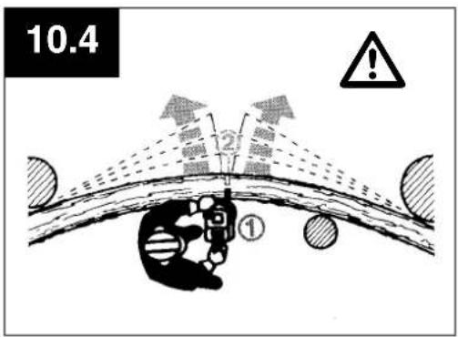 CMI KS 1840/1 - ©Hinweise zum Verständnis - 4