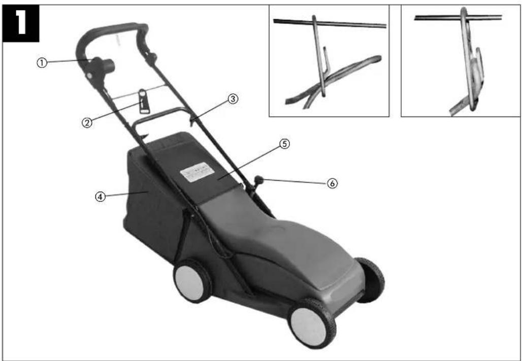 CMI RM 1600 - 1