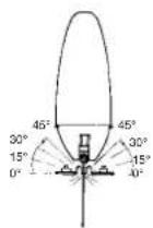 CMI ST 350 E - 4 - 2