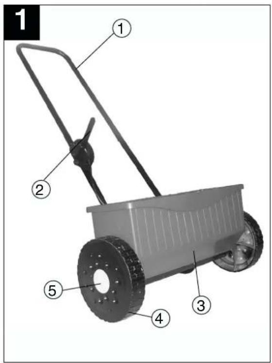 CMI SW 450 - 1