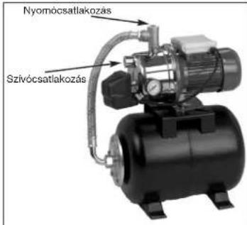 CMI HWW 4600 Niro - A hálózati vezeték kícserélése - 1