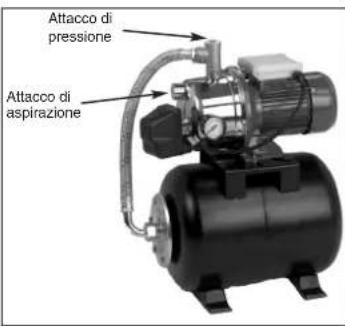 CMI HWW 4600 Niro - Sostituzione del cavo di alimentazione - 1