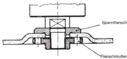 CMI WS 115 - D - 3