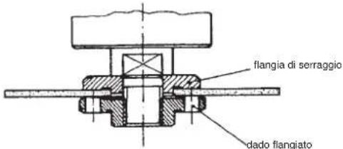 CMI WS 115 - DATI TECNICI - 4