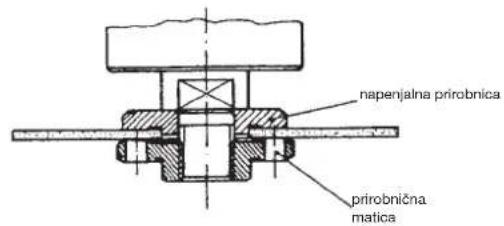 CMI WS 115 - SLO - 3