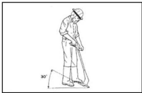 MacAllister MET 5529 - Utilizarea - 3