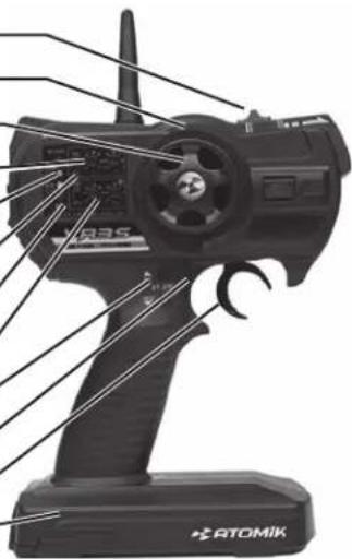 Atomik 18003 - Die Fernbedienung - 1