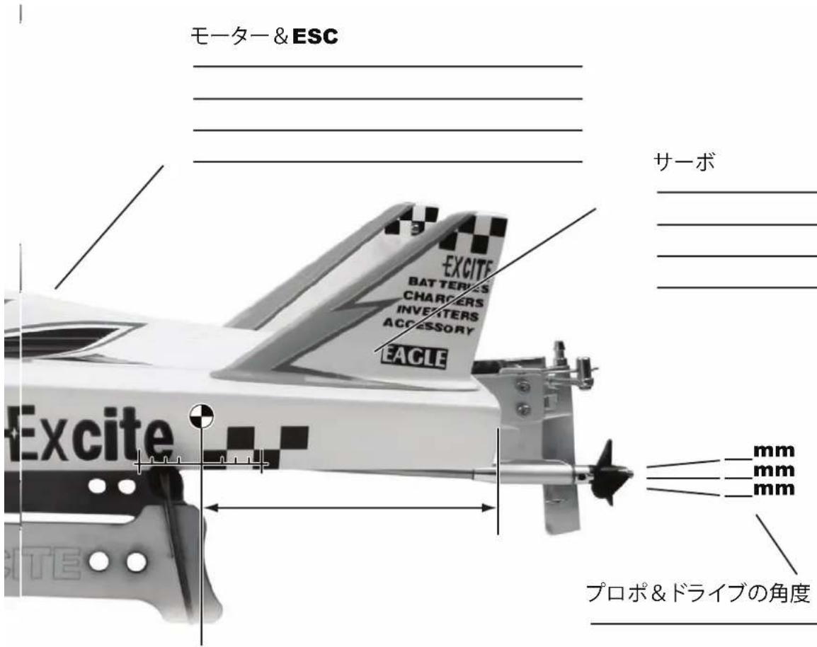 モーター&ESC サーボ Excite BATTERIES CHARGERS INVEITERS ACCESSORY EAGLE mm mm mm プロポ&ドライブの角度