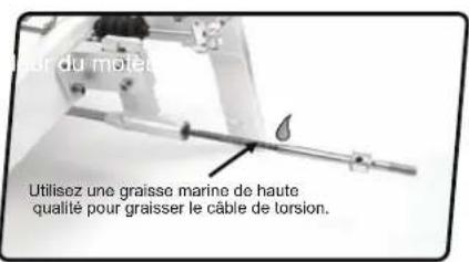Pour du motée Utilisez une graisse marine de haute qualité pour graisser le câble de torsion.