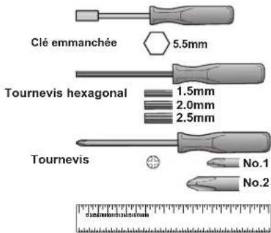 Clé emmanchée 5.5mm Tournevis hexagonal 1.5mm 2.0mm 2.5mm Tournevis No.1 No.2