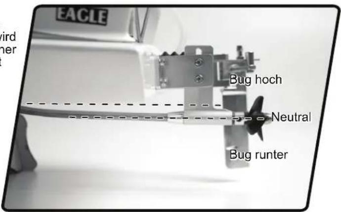 EAGLE Bird ner Bug hoch Neutral Bug runter