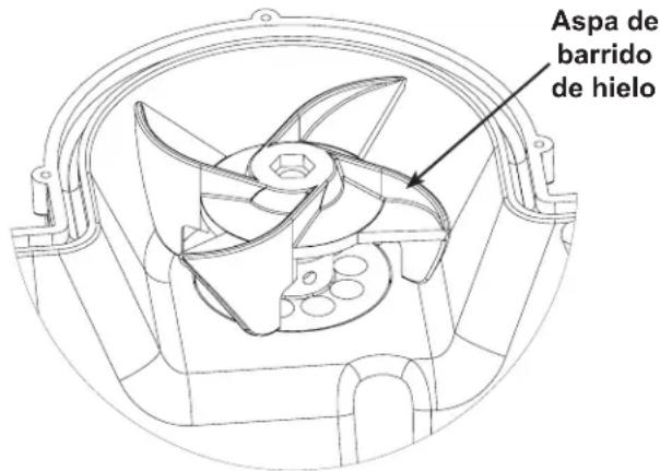 Scotsman HID207 - Manual del usuario - 4