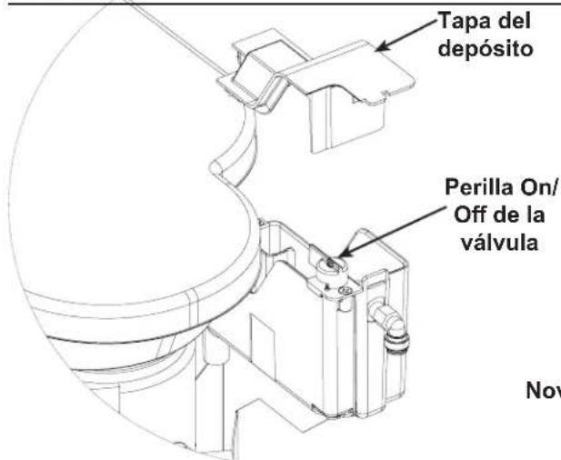 Scotsman HID207 - Manual del usuario - 1