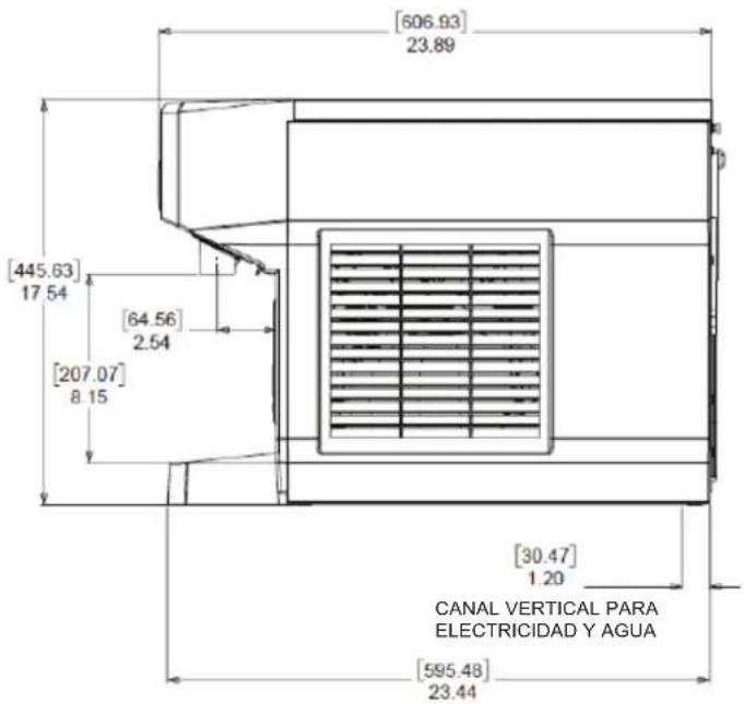 Scotsman HID207 - Información del producto - 2