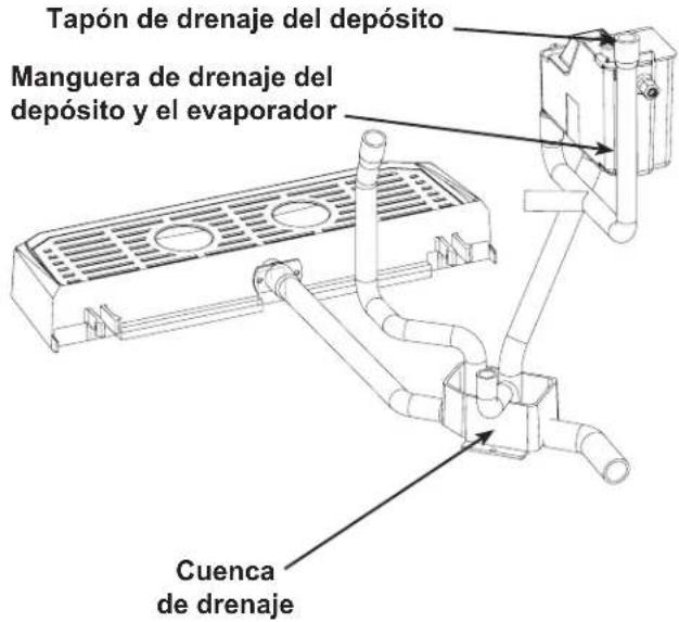 Scotsman HID207 - Manual del usuario - 2