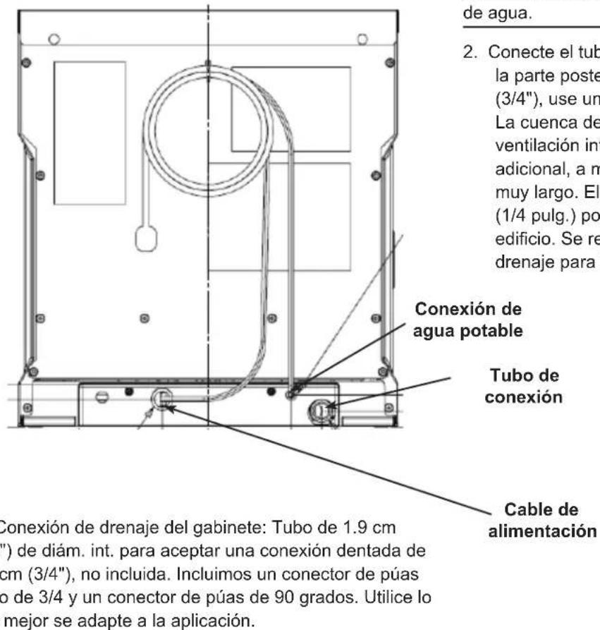 Scotsman HID207 - Conexiones de plomería: - 1