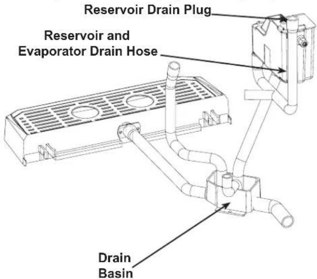 Scotsman HID207 - User Manual - 2