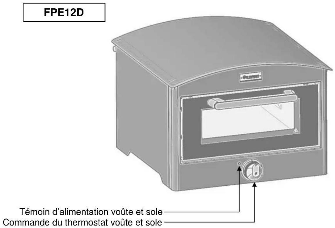 Le Marquier FPE12I - Autres protections - 2
