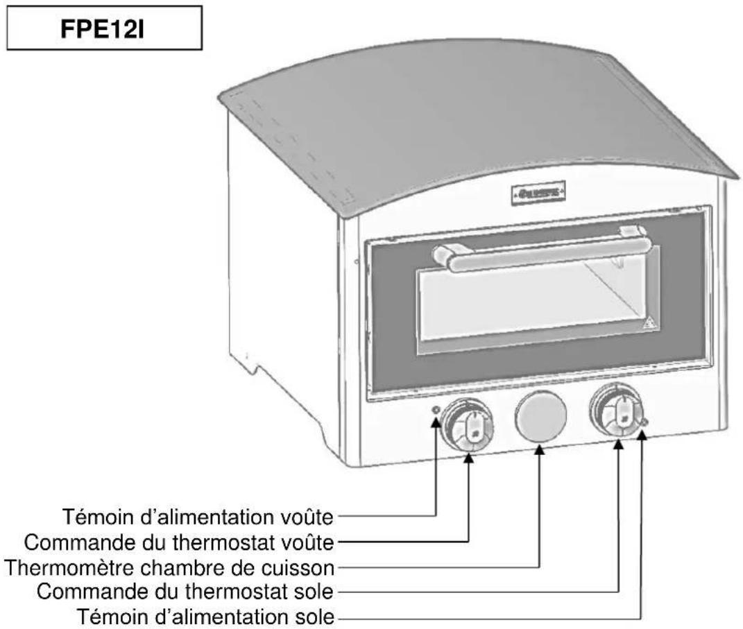 Le Marquier FPE12I - Autres protections - 1