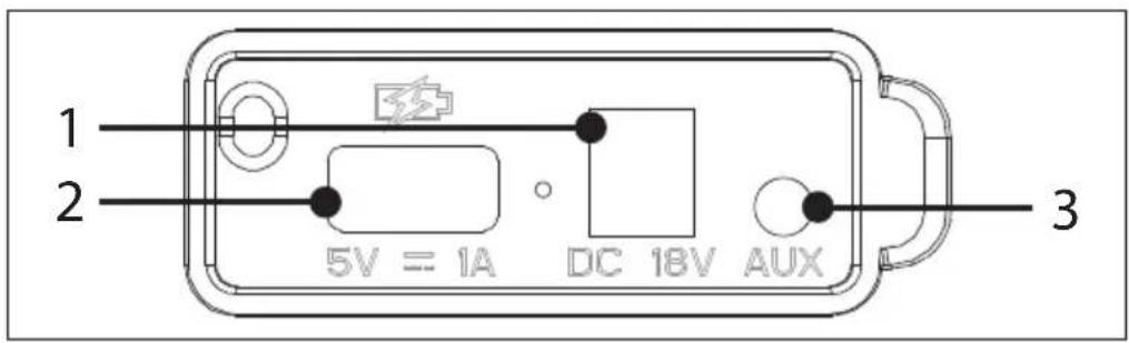 SHARP PS-921 - Bluetooth® - 2