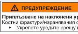 SIEMENS WM14N193CH - Смяна на фасадния панел - 4