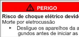 SIEMENS WM14N193CH - Estrutura dos avisos - 4