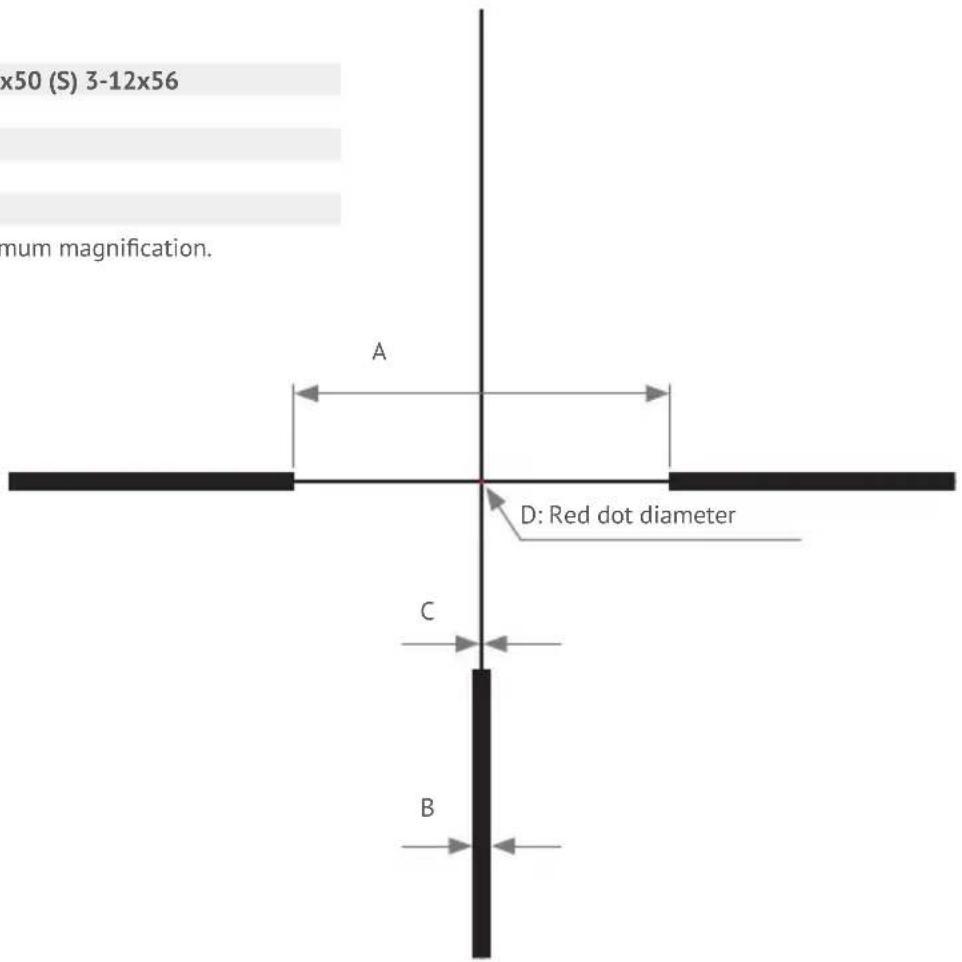 MINOX RS-4 - RETICLE COVER DIMENSIONS - 1