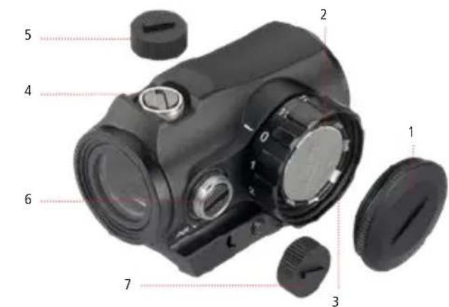 MINOX RV 1 - Réglage du point rouge - 1