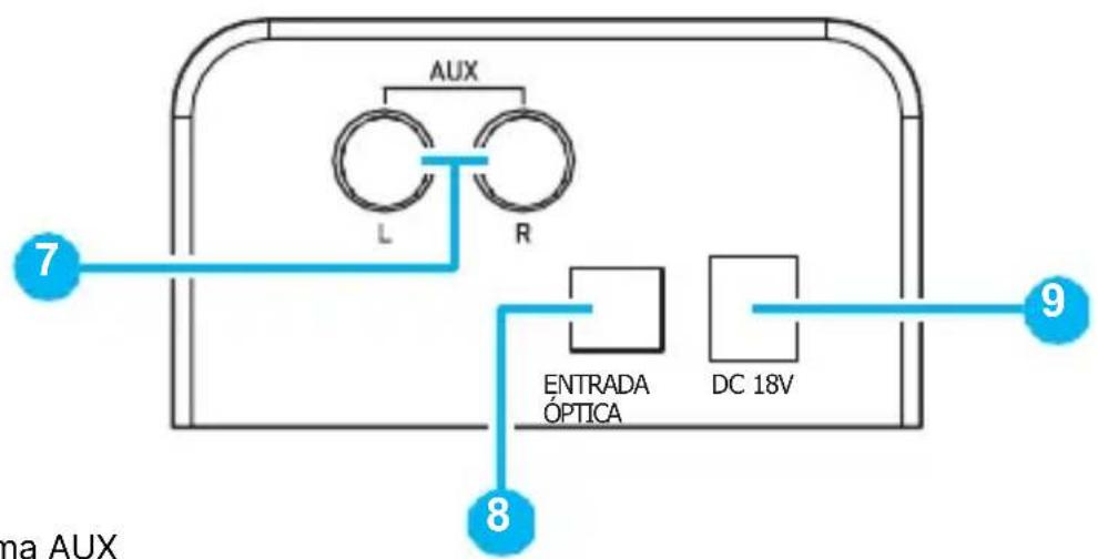 Majority Snowdon - Vista lateral / Botones de control - 2