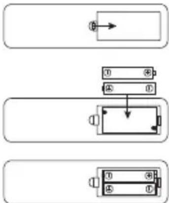 Majority Snowdon - Battery Replacement for the Remote Control - 1