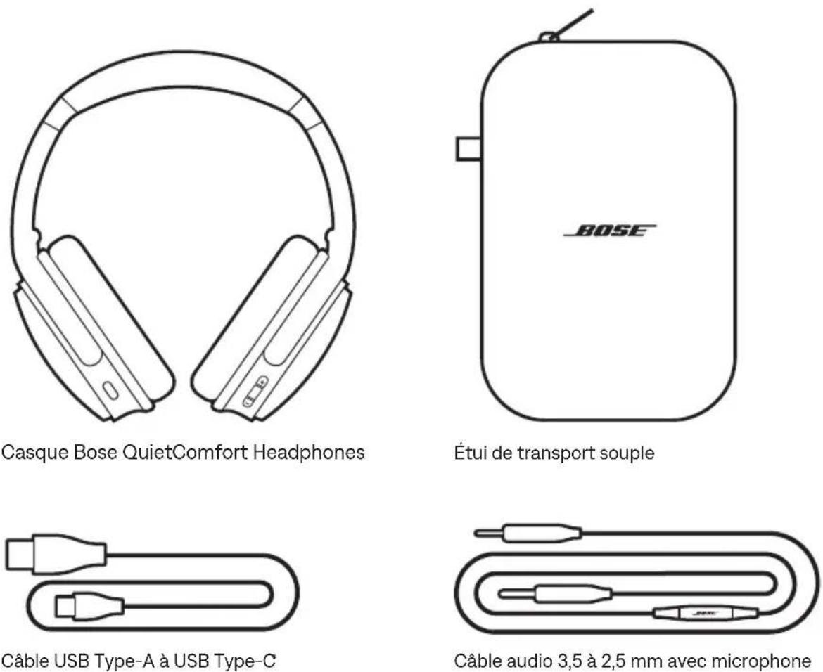 BOSE QuietComfort SC Headphones - COMPOSANTS LIVRÉS - 1