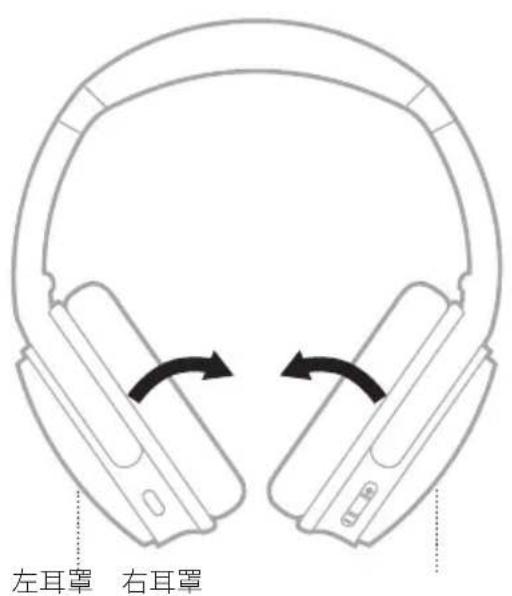 BOSE QuietComfort SC Headphones - 存放耳機 - 1