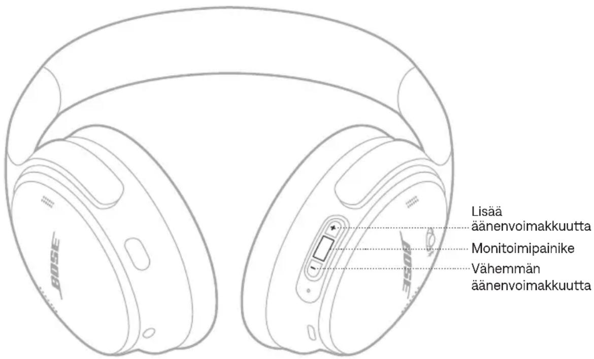 BOSE QuietComfort SC Headphones - MEDIAN TOISTO JA ÄÄNENVOIMAKKUUS - 1