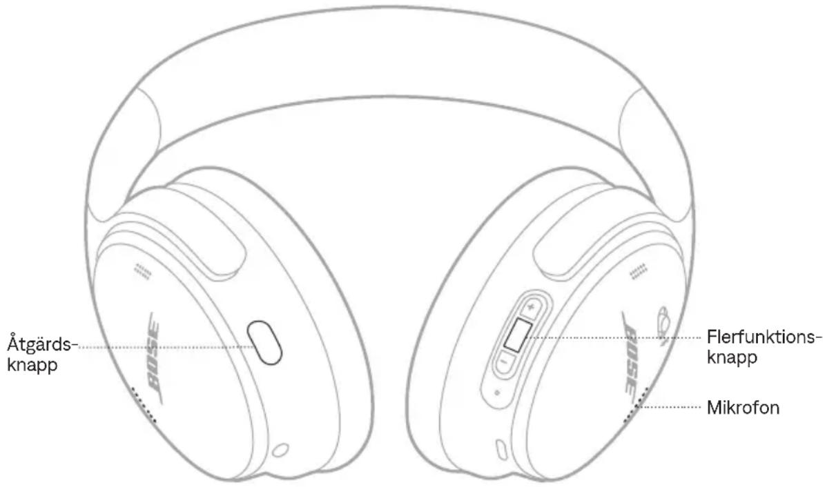 BOSE QuietComfort SC Headphones - TELEFONSAMTAL - 1