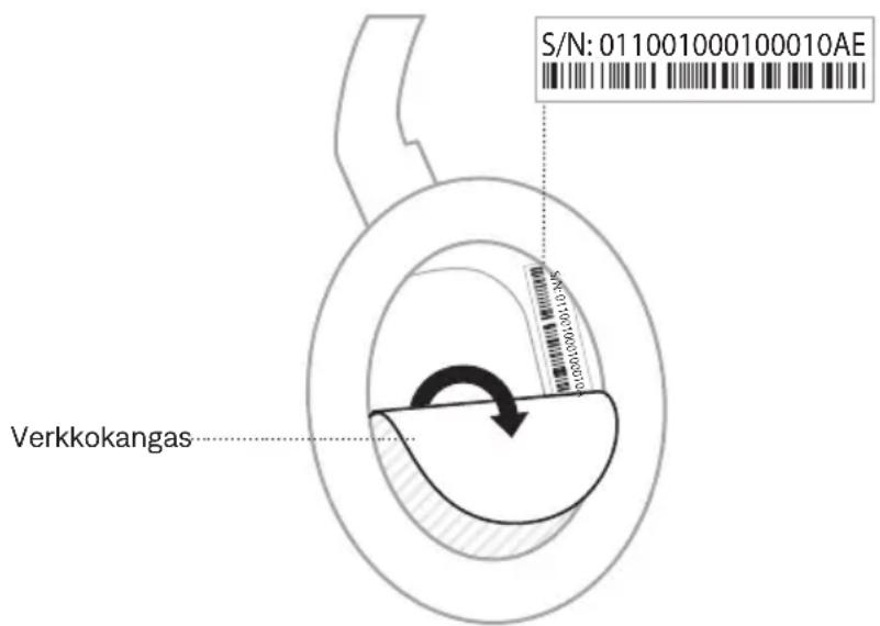 BOSE QuietComfort SC Headphones - SARJANUMERON SIJAINTI - 1